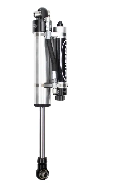 Delta 1 – 0–2” Kit (Radflo)